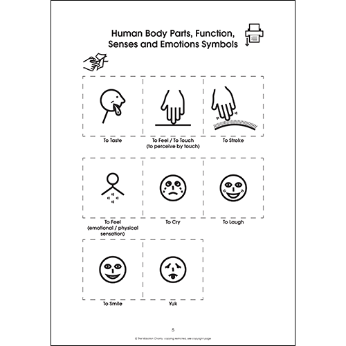 Human Body Parts, Function, Senses and Emotions (PDF file)
