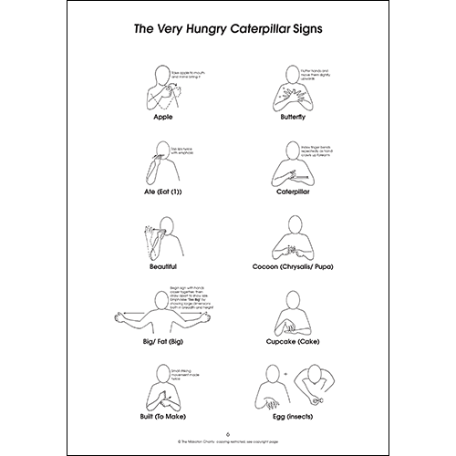 Using Makaton with The Very Hungry Caterpillar (PDF file)