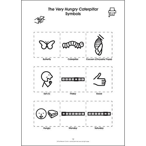 Using Makaton with The Very Hungry Caterpillar (PDF file)